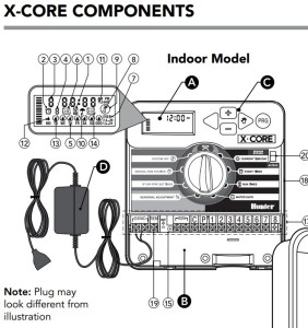 detail_xcore_indor
