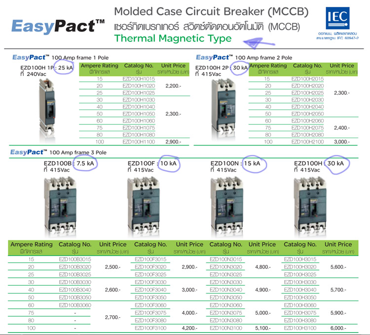 MCCB_thermal_magnetic_IC_and_price_schiender