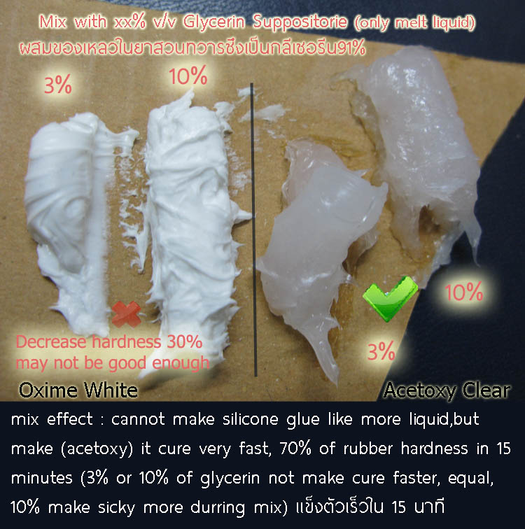 piece_silicone_glue_oxime_acetoxy_with_Glycerin_Suppositories_3P_10Percent_effect